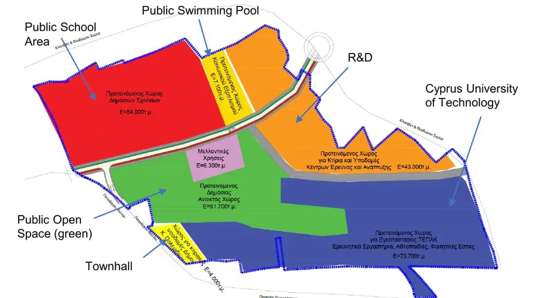 Verengaria masterplan land use diagram showing school, university, research and open space areas
